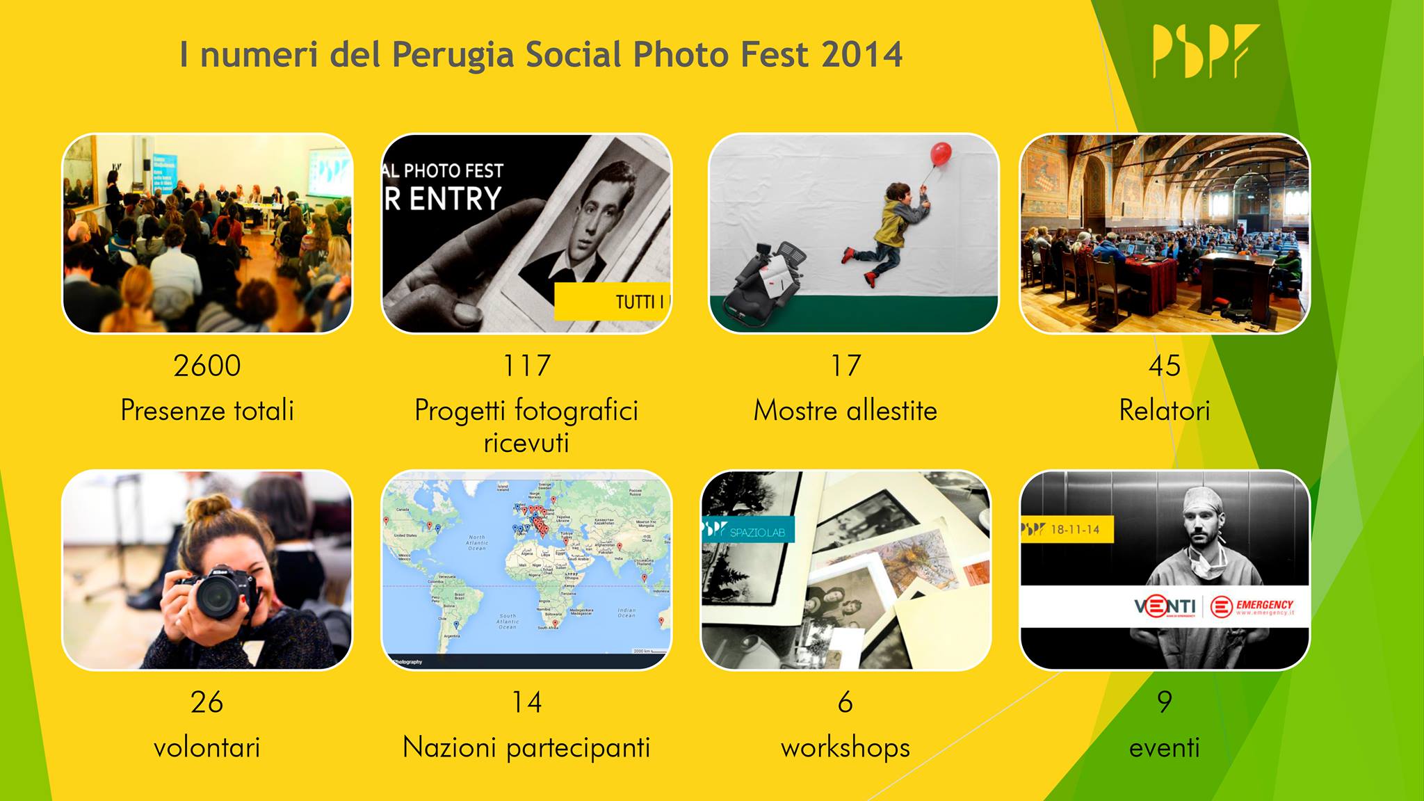 Antonello Turchetti racconta com'è nato il Social Photo Fest